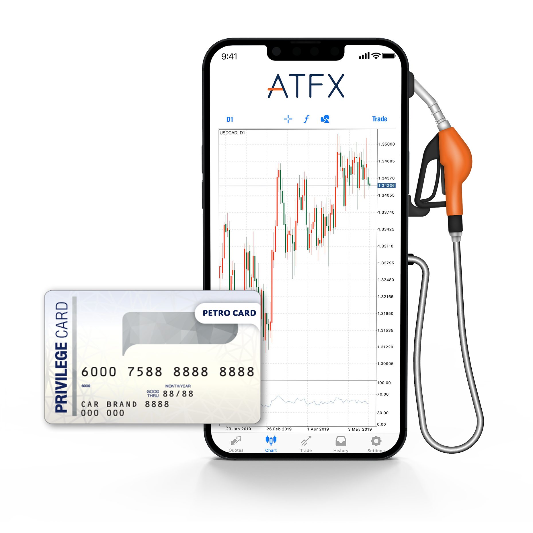 24_01-03_ATFX_TH_Promotion_Petro_Card_Banner_Phone_LP